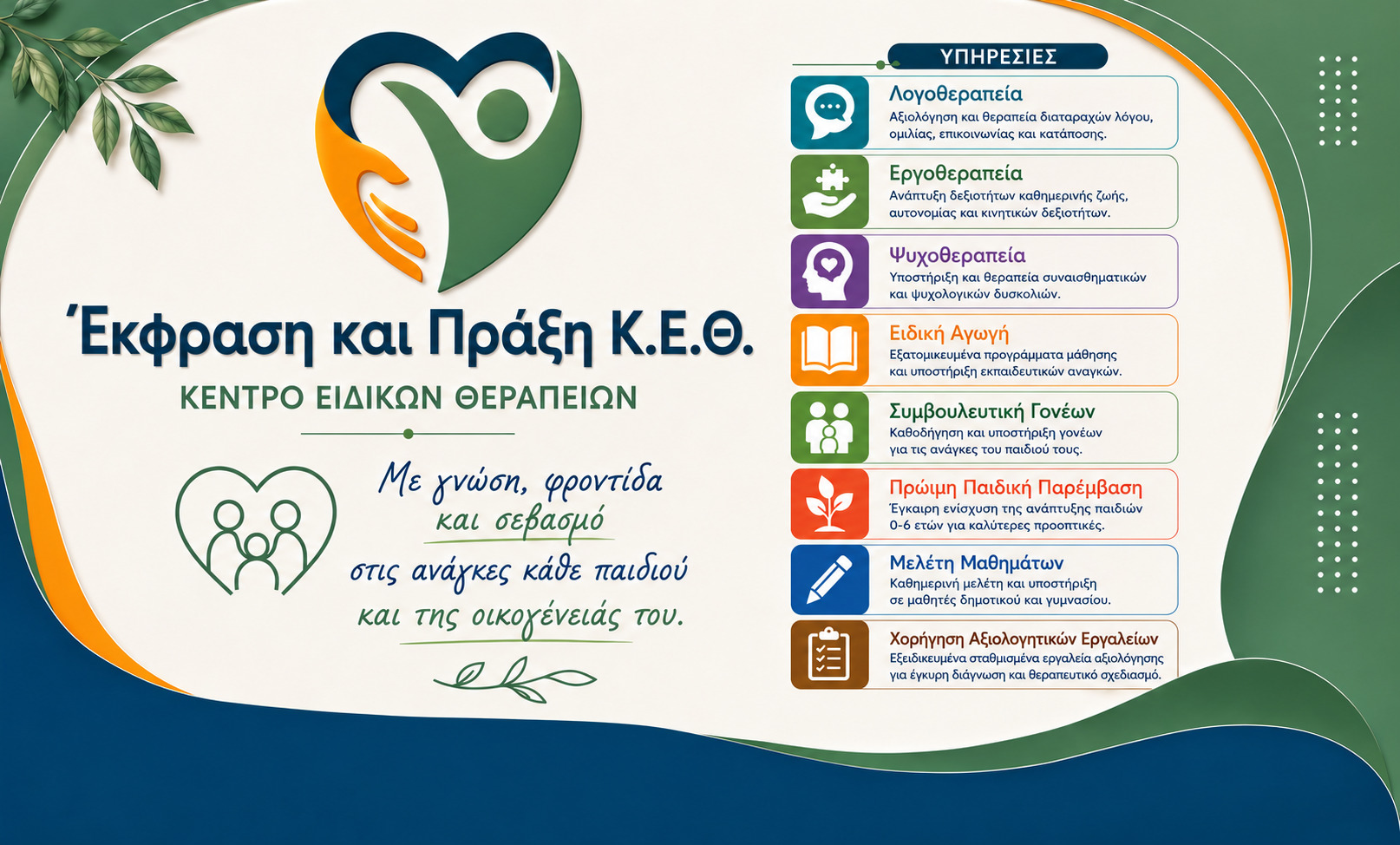 ΟΡΙΖΟΝΤΙΑ ΚΕΘ ΧΩΡΙΣ ΣΤΟΙΧΕΙΑ ΕΠΙΚΟΙΝΩΝΙΑΣ