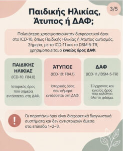 03 Παιδικής Ηλικίας Άτυπος ή ΔΑΦ