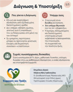 05 Διάγνωση και Υποστήριξη